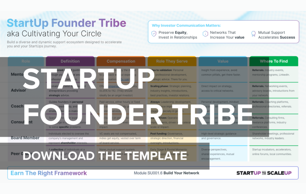 StartUp Founder Tribe Download the template Custom FF SUSU 42v Post Social Preview