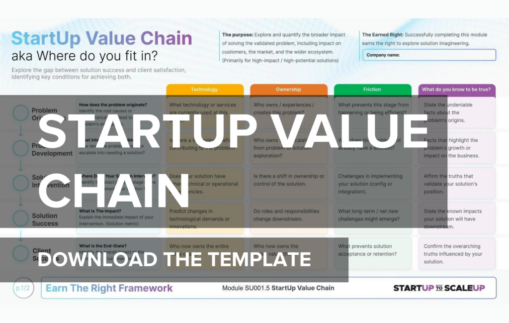 The StartUp Value Chain Where Do You Fit In Custom FF SUSU 42v Post Social Preview