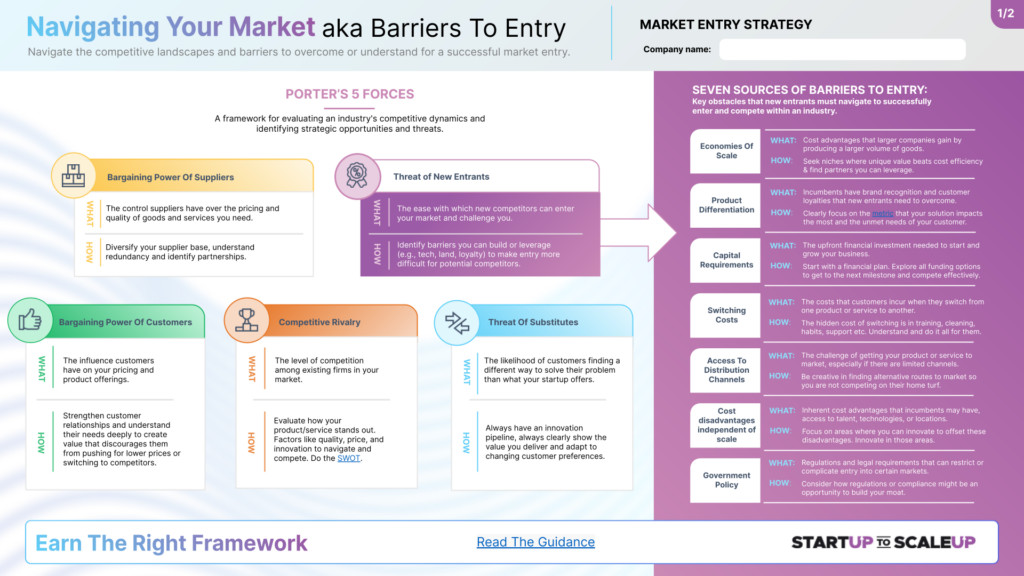SU002.2 Navigating Your Market aka Barriers To Entry by James Sinclair