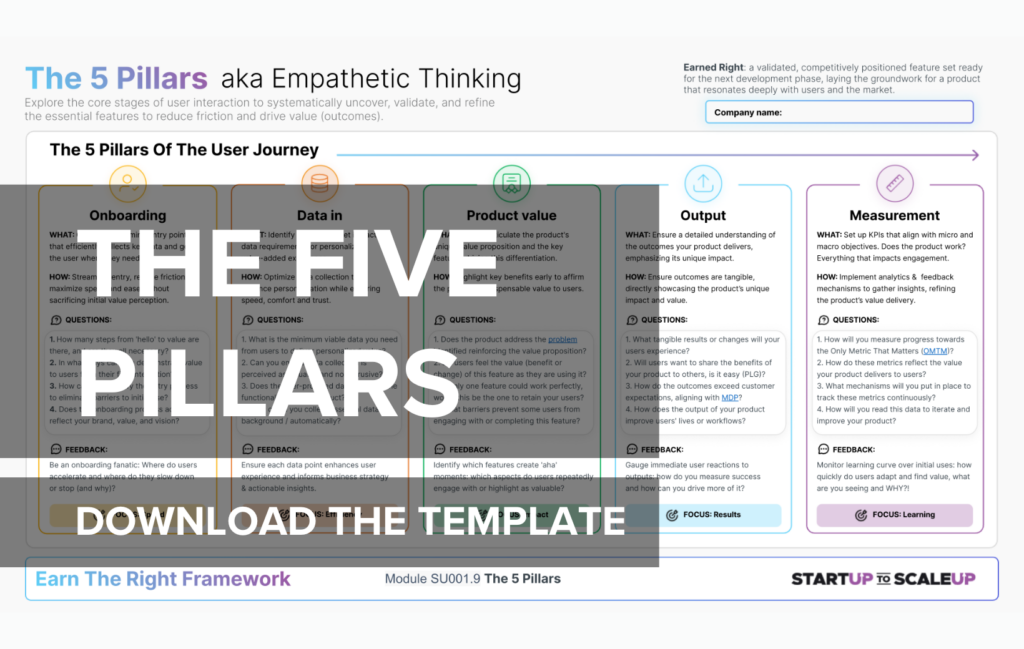 The Five Pillars Download the template Custom FF SUSU 42v Post Social Preview