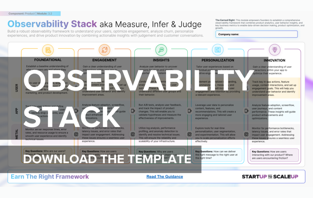 Observability Stack, Download the template