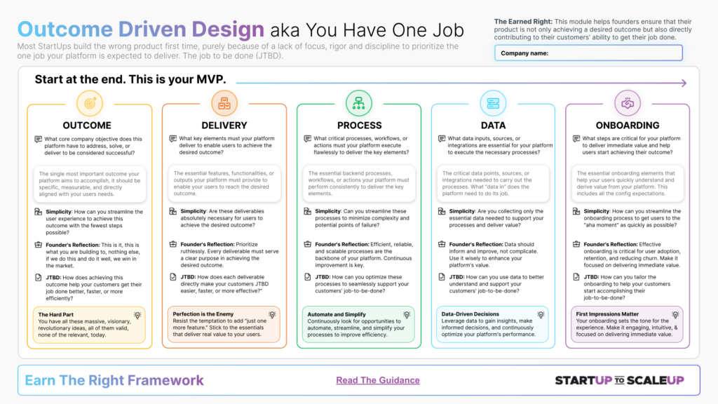 SU003.0 Outcome Driven Design (aka You Have One Job) by James Sinclair