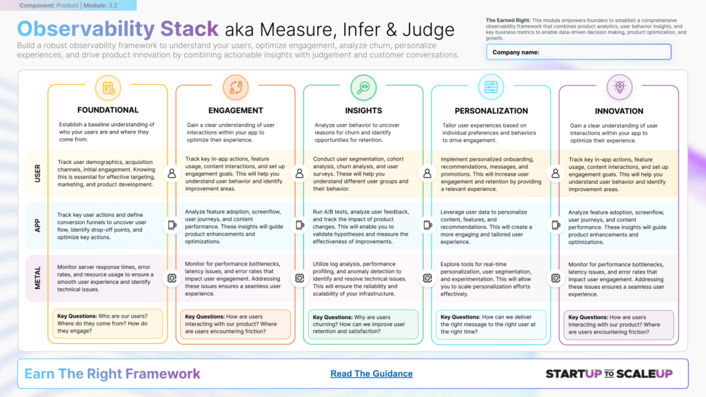 SU003.2 Observability Stack (aka Measure, Infer & Judge) by James Sinclair
