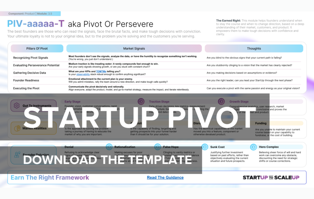 StartUp Pivot Download the template Custom FF SUSU 42v Post Social Preview