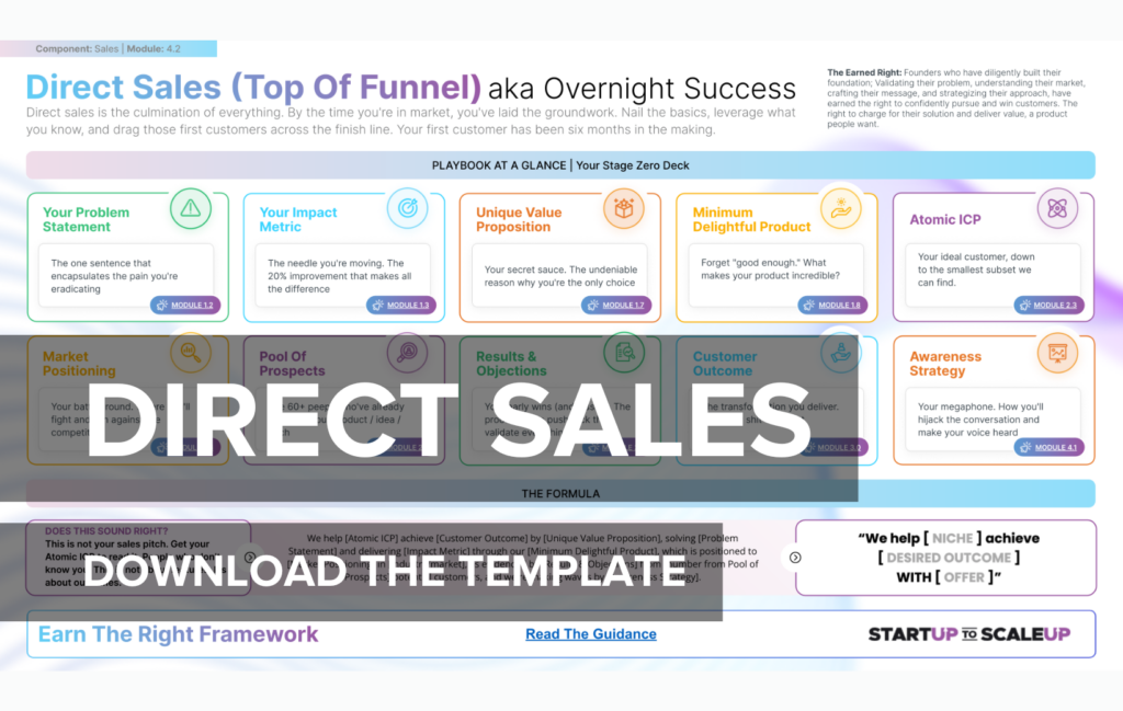 Direct Sales Download the template Custom FF SUSU 42v Post Social Preview