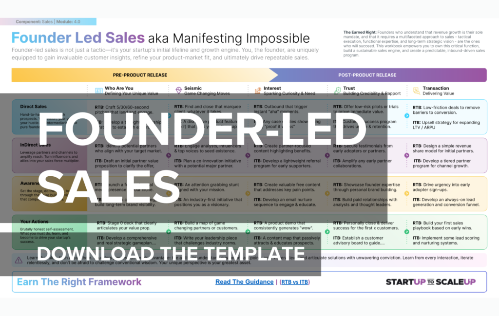 Founder Led Sales Download the template Custom FF SUSU 42v Post Social Preview