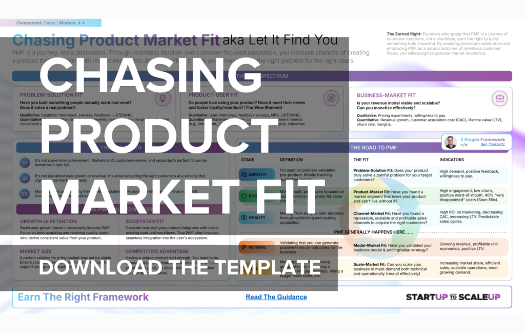 Chasing Product Market Fit Download the template Custom FF SUSU 42v Post Social Preview