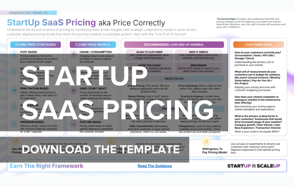 StartUp SaaS Pricing Download the template Custom FF SUSU 42v Post Social Preview