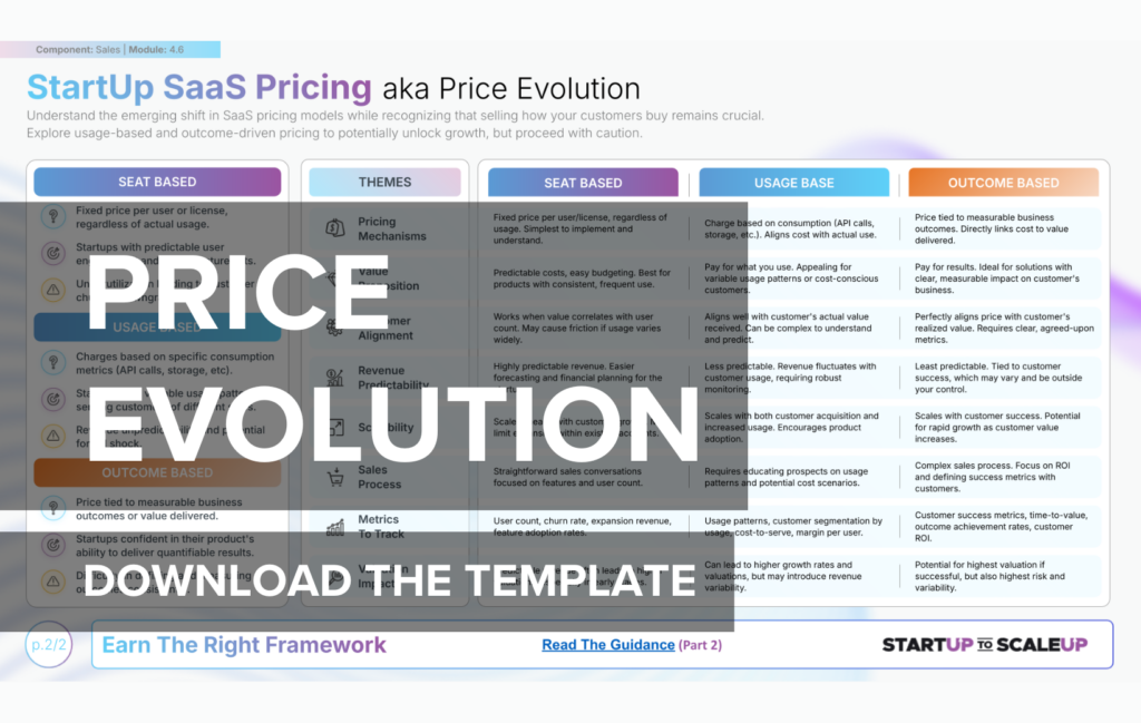 Price Evolution, Download the template