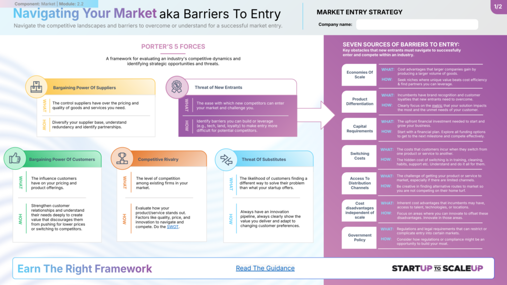 SU002.2 Navigating Your Market aka Barriers To Entry by James Sinclair