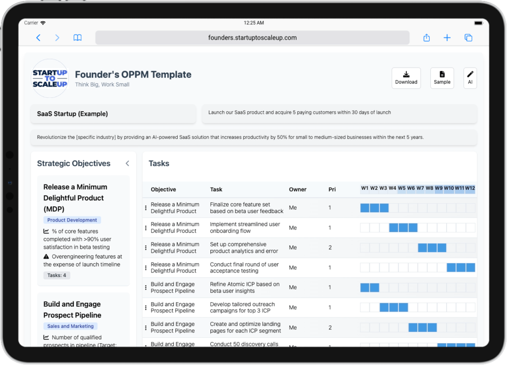 Founder's OPPM Template